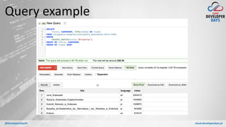 cloud.developerdays.pl@DeveloperDaysPL
Query example
 