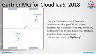 cloud.developerdays.pl@DeveloperDaysPL
Gartner MQ for Cloud IaaS, 2018
„Google has been most differentiated
on the forward edge of IT, with deep
investments in analytics and ML, and many
customers who choose Google for strategic
adoption have applications
that are anchored by BigQuery”
 
