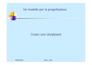 05/05/2016
Un modello per la progettazione
Creare uno storyboard
Landi - 2016
 
