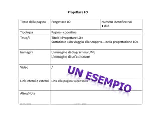 Titolo della pagina Progettare LO Numero identificativo
1 di 8
Tipologia Pagina ‐ copertina
Testo/i Titolo «Progettare LO»
Sottotitolo «Un viaggio alla scoperta… della progettazione LO»
Immagini  L’immagine di diagramma UML
L’immagine di un’astronave
Video /
Link interni o esterni Link alla pagina successiva
Altro/Note
Progettare LO
05/05/2016 Landi ‐ 2016
 
