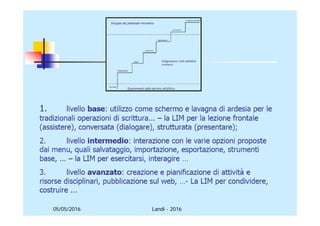 05/05/2016
LIM
Landi - 2016
 