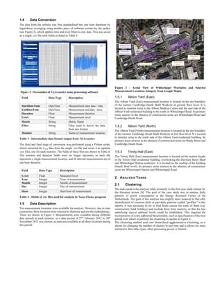 1.4 Data Conversion
The data from the website was first standardised into one hour durations by
logarithmic averaging using another piece of software written by the author
(see Figure 2), which applies time and level filters to raw data. This was saved
as a single .csv file with fields as listed in Table 3.
Field Data Type Description
StartDateTime DateTime Measurement start date / time
EndDateTime DateTime Measurement end date / time
Duration Float Measurement duration
Level Float Measurement level
Metric String Metric Name
Filter String Filter used to derive the data
from raw format
Monitor String Name of measurement location
Table 3 - Intermediate data format output from VizAcoustics
The third and final stage of conversion was performed using a Python script,
which extracted the LAeq data from the single .csv file and wrote it to separate
.csv files, one for each monitor. The fields of these files are shown in Table 4.
The monitor and duration fields were no longer necessary as each file
represents a single measurement location, and all derived measurements are of
one hour duration.
Field Data Type Description
Level Float Measured level
Year Integer Year of measurement
Month Integer Month of measurement
Day Integer Day of measurement
Hour Integer Start hour of measurement
Table 4 - Fields of .csv files used for analysis in Noise Cluster program
1.5 Data Description
Ten measurement locations were available for analysis. However, due to time
constraints, three locations were selected to illustrate and test the methodology.
These are shown in Figure 3. Measurements were available during different
date periods at each monitor, so a date period of 27th
February 2012 to 30th
November 2013 was chosen, as data was available at all three locations during
this period.
Figure 3 - Aerial View of Whitechapel Worksites and Selected
Measurement Locations (imagery from Google Maps)
1.5.1 Albion Yard (East)
The Albion Yard (East) measurement location is located on the site boundary
of the eastern Cambridge Heath Shaft Worksite at ground floor level. It is
located to monitor noise to the Albion Medical Centre and the east side of the
Albion Yard residential building to the south on Whitechapel Road. Its primary
noise sources in the absence of construction noise are Whitechapel Road and
Cambridge Heath Road.
1.5.2 Albion Yard (North)
The Albion Yard (North) measurement location is located on the site boundary
of the western Cambridge Heath Shaft Worksite at first floor level. It is located
to monitor noise to the north side of the Albion Yard residential building. Its
primary noise sources in the absence of construction noise are Brady Street and
Cambridge Heath Road.
1.5.3 Trinity Hall (East)
The Trinity Hall (East) measurement location is located on the eastern façade
of the Trinity Hall residential building, overlooking the Durward Street Shaft
and Whitechapel Station worksites. It is located on the rooftop of the building
(fourth floor level). Its primary noise sources in the absence of construction
noise are Whitechapel Station and Whitechapel Road.
2 ANALYSIS TASKS
2.1 Clustering
The tasks used in the analysis relate primarily to the first case study chosen for
the literature review [8]. The goal of the case study was to analyse daily
patterns of power consumption at the Energy Research Centre of the
Netherlands. The goal of this analysis was slightly more nuanced in that after
identification of common daily or part-daily patterns (called “profiles” in this
report), it was necessary to try to find likely causes for some of them (e.g.
construction, bank holidays) and exclude them from analysis, so that the true
underlying typical ambient levels could be established. This required the
incorporation of some additional functionality, such as specification of the time
period over which to perform the clustering as shown in Figure 4.
The clustering method used was hierarchical agglomerative clustering, as it
allows for changing the number of clusters in real time and is allows for more
interactive than other types when processing power is limited.
Figure 2 - Screenshot of VizAcoustics noise processing software
 
