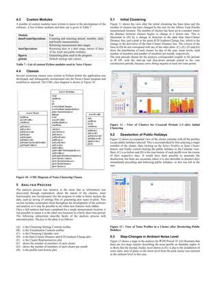 4.3 Custom Modules
A number of custom modules were written to assist in the development of the
software. A list of these modules and their use is given in Table 7.
Module Use
dataFrameOperations Counting and returning annual, monthly, daily
and hourly measurements
Returning measurement date ranges
dateOperations Returning days in a date range, names of days
of the week and public holidays
figures Generating plots used in the program
globals Default settings and colours
Table 7 - List of custom Python modules used in Noise Cluster
4.4 Classes
Several clustering classes were written in Python before the application was
developed, and subsequently incorporated into the Noise Cluster program and
modified as required. The UML class diagram is shown in Figure 10.
Figure 10 - UML Diagram of Noise Clustering Classes
5 ANALYSIS PROCESS
The analysis process was iterative in the sense that as information was
discovered through exploration, about the nature of the clusters, more
functionality was incorporated into the program in order to better analyse the
data, such as saving of settings files or generating new types of plots. This
section includes screenshots from throughout the development of the software
and analysis so it may be possible to see when new features were added.
Once a full analysis had been completed for a single measurement location, it
was possible to repeat it at the other two locations in a fairly short time period.
The following subsections describe facets of the analysis process with
annotated plots. The key to the plots is as follows:
(A) is the Clustering Settings Controls toolbar
(B) is the Visualisation Controls toolbar
(C) is the Clustering Calendar view
(D) is the Inter-Cluster Distance and ICD Gradient Change plot
(E) is the Cluster Representatives plot
(F) shows the number of members of each cluster
(G) shows the number of members of each cluster per month
(H) is the profile time history plot
5.1 Initial Clustering
Figure 11 shows the view after the initial clustering has been done and the
number of clusters has been changed by the user for the Albion Yard (North)
measurement location. The number of clusters has been set at a number where
the distance between clusters begins to change at a slower rate. This is
illustrated in (D) by a change in direction in the dark blue Inter-Cluster
Distance line, and a peak in the green ICD Gradient Change line, which is the
change in the derivative of the Inter-Cluster Distance line. The colours of the
lines in (D) do not correspond with any of the other plots. (C), (E), (F) and (G)
show the distribution of each cluster, by day of the year, mean levels, total
number of members and number of members per month, respectively.
The time periods chosen for the analysis corresponded roughly to the periods
in IP D9, with the start-up and shut-down periods joined to the core
construction periods, because curve fitting requires at least two time points.
Figure 11 - View of Clusters for Crossrail Periods 1-3 after Initial
Clustering
5.2 Deselection of Public Holidays
Figure 12 shows an expanded view of the cluster calendar with all the profiles
except public holidays selected. This is accomplished by first selecting a single
member of the cluster, then clicking on the Select Profiles in Same Cluster
button, and finally control-clicking the public holidays in the Calendar view.
Here, (C) is as before and (H) is the time history of each profile over the course
of their respective days. It would have been possible to automate the
deselection, but there are occasions where it is also desirable to deselect days
immediately preceding and following public holidays, so this was left to the
user.
Figure 12 - View of Noise Profiles in a Cluster after Deselecting Public
Holidays
5.3 Step-Changes in Ambient Noise Level
Figure 13 shows a stage in the analysis for IP D9 Period 10. (G) illustrates that
there are two large clusters describing the noise profile on Saturday nights. It
is likely that the second, louder, level shown in (E) is due to the installation of
some static item of plant, so the lower level from the pink cluster was selected
as the ambient level in this case.
 