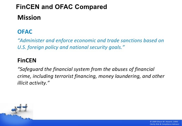 Customer Due Diligence Improving Screening Processes For Ofac Entiti