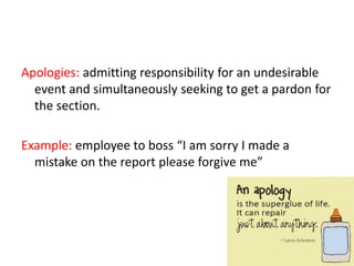 Apologies: admitting responsibility for an undesirable
event and simultaneously seeking to get a pardon for
the section.
Example: employee to boss “I am sorry I made a
mistake on the report please forgive me”
 