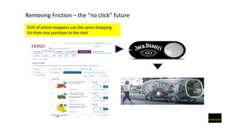 55% of online shoppers use the same shopping
list from one purchase to the next
Removing Friction – the “no click” future
 