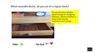 Fitbit
Which wearable device do you use on a regular basis?
The Rest
The way the device behaves
doesn't change as I change my
behaviour. I become healthier or
bored, either way the
notifications don't change.
 
