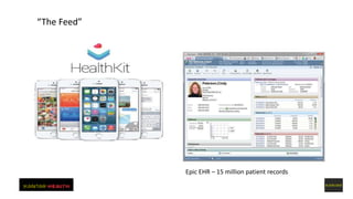 “The Feed”
Innovative Methods for Data Gathering May, 2015
Epic EHR – 15 million patient records
 
