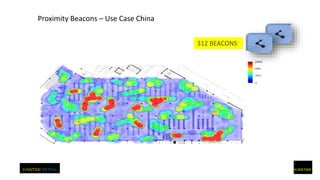 Proximity Beacons – Use Case China
312 BEACONS
 