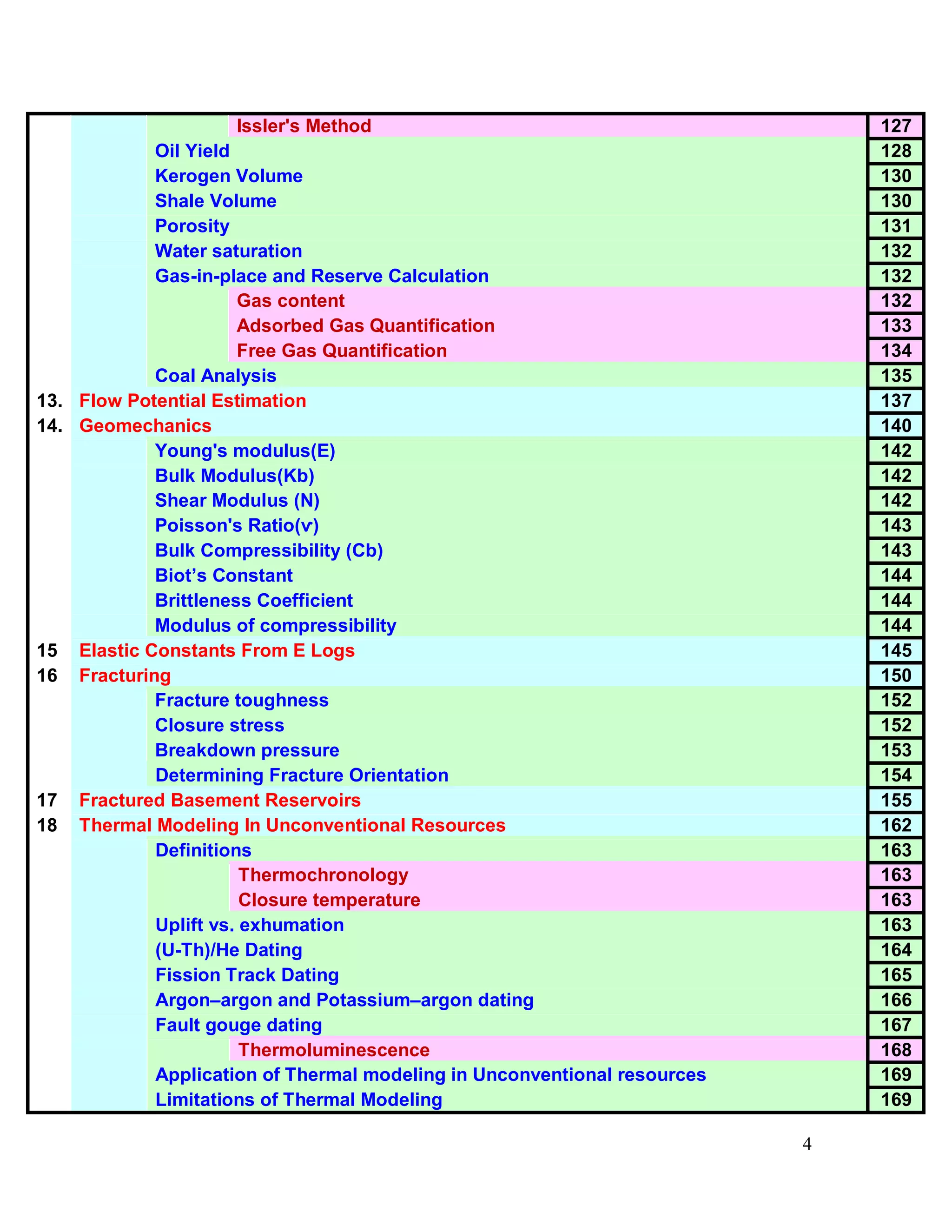 Issler's Method 127
Oil Yield 128
Kerogen Volume 130
Shale Volume 130
Porosity 131
Water saturation 132
Gas-in-place and Reserve Calculation 132
Gas content 132
Adsorbed Gas Quantification 133
Free Gas Quantification 134
Coal Analysis 135
13. Flow Potential Estimation 137
14. Geomechanics 140
Young's modulus(E) 142
Bulk Modulus(Kb) 142
Shear Modulus (N) 142
Poisson's Ratio(ѵ) 143
Bulk Compressibility (Cb) 143
Biot’s Constant 144
Brittleness Coefficient 144
Modulus of compressibility 144
15 Elastic Constants From E Logs 145
16 Fracturing 150
Fracture toughness 152
Closure stress 152
Breakdown pressure 153
Determining Fracture Orientation 154
17 Fractured Basement Reservoirs 155
18 Thermal Modeling In Unconventional Resources 162
Definitions 163
Thermochronology 163
Closure temperature 163
Uplift vs. exhumation 163
(U-Th)/He Dating 164
Fission Track Dating 165
Argon–argon and Potassium–argon dating 166
Fault gouge dating 167
Thermoluminescence 168
Application of Thermal modeling in Unconventional resources 169
Limitations of Thermal Modeling 169
4
 