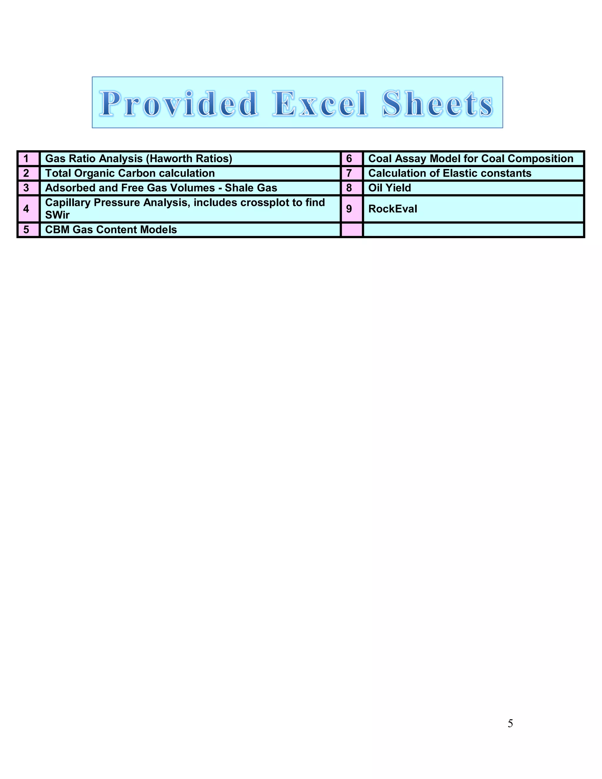 1 Gas Ratio Analysis (Haworth Ratios) 6 Coal Assay Model for Coal Composition
2 Total Organic Carbon calculation 7 Calculation of Elastic constants
3 Adsorbed and Free Gas Volumes - Shale Gas 8 Oil Yield
4
Capillary Pressure Analysis, includes crossplot to find
SWir
9 RockEval
5 CBM Gas Content Models
5
 