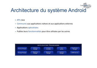 Architecture du système Android	
  
     APIs	
  Java	
  
     Communes	
  aux	
  applica+ons	
  na+ves	
  et	
  aux	
  applica+ons	
  externes	
  
     Applica+ons	
  spécialisées	
  
     Publies	
  leurs	
  fonc+onnalités	
  pour	
  être	
  u+lisées	
  par	
  les	
  autres	
  
 