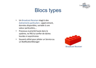 Blocs types	
  
•    Un	
  Broadcast	
  Receiver	
  réagit	
  à	
  des	
  
     événements	
  par+culiers	
  :	
  appel	
  entrant,	
  
     données	
  disponibles,	
  variable	
  à	
  une	
  
     valeur	
  par+culière,…	
  
•    Processus	
  à	
  priorité	
  haute	
  dans	
  le	
  
     système,	
  ne	
  PAS	
  lui	
  conﬁer	
  de	
  tâches	
  
     lourdes	
  ni	
  asynchrones	
  
•    Souvent	
  u+lisé	
  pour	
  piloter	
  un	
  Service	
  ou	
  
     un	
  No+ﬁca+onManager	
  

                                                                       Broadcast	
  Receiver	
  
 
