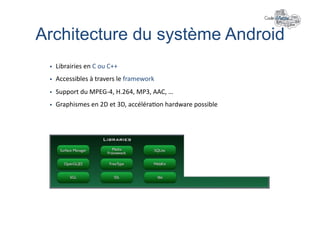 Architecture du système Android	
  
     Librairies	
  en	
  C	
  ou	
  C++	
  
     Accessibles	
  à	
  travers	
  le	
  framework	
  
     Support	
  du	
  MPEG-­‐4,	
  H.264,	
  MP3,	
  AAC,	
  …	
  
     Graphismes	
  en	
  2D	
  et	
  3D,	
  accéléra+on	
  hardware	
  possible	
  
 