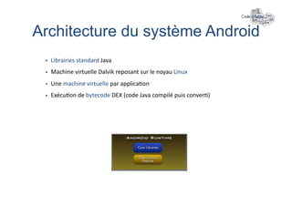 Architecture du système Android	
  
     Librairies	
  standard	
  Java	
  
     Machine	
  virtuelle	
  Dalvik	
  reposant	
  sur	
  le	
  noyau	
  Linux	
  
     Une	
  machine	
  virtuelle	
  par	
  applica+on	
  
     Exécu+on	
  de	
  bytecode	
  DEX	
  (code	
  Java	
  compilé	
  puis	
  conver+)	
  
 