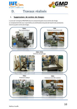 Mathieu Costille
10
D. Travaux realises
I. Suppressions de centres de charges
L’usine de l’entreprisePROTEORàSeurre comprendquatre vieux centresde charge.
Le remplacementde ceux-ci permettraune améliorationde poste de travail etde production.
Voici les quatre centresde charge :
TOAU
Tour automatique
PERE / PETA
Colonnes de perçage
FRAI
Fraiseuse conventionnelle
FRCU
Fraiseuse cubique
FRCA
Fraiseuse avec tête rotative
 