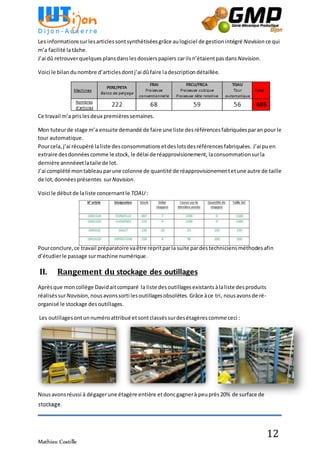 Mathieu Costille
12
Les informationssurlesarticlessontsynthétiséesgrâce aulogiciel de gestionintégré Navision ce qui
m’a facilité latâche.
J’ai dû retrouverquelquesplansdanslesdossierspapiers carilsn’étaientpas dansNavision.
Voici le bilan dunombre d’articlesdontj’ai dûfaire ladescription détaillée.
Ce travail m’a prislesdeux premièressemaines.
Mon tuteurde stage m’a ensuite demandé de faire une liste desréférencesfabriquéesparan pour le
tour automatique.
Pourcela, j’ai récupéré laliste desconsommationsetdeslotsdesréférencesfabriquées. J’ai puen
extraire desdonnéescomme le stock, le délai de réapprovisionement, laconsommationsurla
dernière annnéeetlataile de lot.
J’ai complété montableauparune colonne de quantité de réapprovisionementetune autre de taille
de lot,donnéesprésentes surNavision.
Voici le débutde laliste concernantle TOAU :
Pourconclure,ce travail préparatoire vaêtre repritparla suite pardestechniciensméthodesafin
d’étudierle passage surmachine numérique.
II. Rangement du stockage des outillages
Aprèsque moncollège Davidaitcomparé la liste desoutillagesexistantsàlaliste desproduits
réaliséssurNavision,nousavonssorti lesoutillagesobsolètes.Grâce àce tri, nousavonsde ré-
organisé le stockage des outillages.
Les outillagesontunnuméroattribué et sontclasséssurdesétagèrescomme ceci :
Nousavonsréussi à dégagerune étagère entière etdoncgagnerà peuprès20% de surface de
 