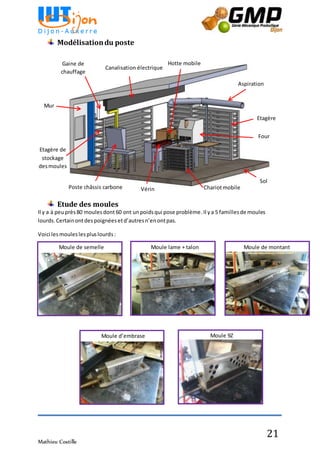 Mathieu Costille
21
Modélisationdu poste
Etude des moules
Il y a à peuprès80 moulesdont 60 ont unpoidsqui pose problème.Il ya 5 famillesde moules
lourds.Certainontdespoignéesetd’autresn’enontpas.
Voici lesmouleslespluslourds:
Moule de semelle Moule lame + talon Moule de montant
Moule d’embrase Moule 9Z
Etagère
Sol
Etagère de
stockage
desmoules
Mur
Poste châssis carbone
Aspiration
Four
Gaine de
chauffage
Canalisation électrique
Hotte mobile
ChariotmobileVérin
 