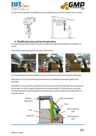 Mathieu Costille
29
Le palanseracomposé d’une poignée de commandede façonà manipulerle palanavecune main.
Modificationdu système d’aspiration
Le système d’aspirationpermetd’évacuerlesvapeursde l’agentdémoulantdontl’inhalationest
nocive.
Il est placé au-dessusduposte etvajusqu’au tube central.
Son emplacementpeutposerproblèmecaril pourrait être trop proche de la potence etdupalan.
Aprèsavoireul’avisd’untechniciende maintenance,lamodificationdestubesrigides serait
réalisable.
André Bonm’a aussi parlé d’unproblème rencontré surlessystèmesd’aspiration desautres postes
de moulage. Les tubessouplesd’aspiration sontsouventbouchéss’ilsne sontpasà laverticale.
C’estpourcela que le tube d’aspirationcommenceraparune partie rigide avecunangle à 90° à la
sortie de la boite.
Potence pivotanteSystème
d’aspiration
Four
Hotte fixe Partie rigide du
tube
Partie souple du
tube
Palan
 