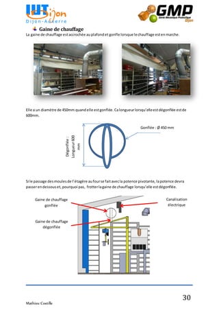 Mathieu Costille
30
Gaine de chauffage
La gaine de chauffage estaccrochée auplafondet gonfle lorsque lechauffage estenmarche.
Elle a un diamètre de 450mm quandelle estgonflée. Calongueurlorsqu’elleestdégonflée estde
600mm.
Si le passage desmoulesde l’étagère aufourse faitavecla potence pivotante, lapotence devra
passerendessouset, pourquoi pas, frotterlagaine de chauffage lorsqu’elle estdégonflée.
Gonflée : Ø 450 mm
Dégonflée:
Longueur600
mm
Gaine de chauffage
gonflée
Gaine de chauffage
dégonflée
Canalisation
électrique
 