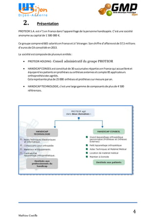 Mathieu Costille
4
2. Présentation
PROTEOR S.A. estn°1 en France dansl’appareillage de lapersonne handicapée. C’estune société
anonyme aucapital de 1 500 000 €.
Ce groupe comprend665 salariésenFrance et à l’étranger.Sonchiffre d’affaireestde 57,5 millions
d’euros de CA consolidé en2013.
La société estcomposéede plusieursentités:
 PROTEOR HOLDING: Conseil administratif du groupe PROTEOR
 HANDICAPCONSEILestconstitué de 30 succursalesrépartiesenFrance qui accueillentet
équipentlespatientsenprothèsesouorthèsesexternesetcompte 85 applicateurs
orthoprothésistesagréés.
Celareprésente plusde 25 000 orthèsesetprothèsessurmesure paran.
 HANDICAPTECHNOLOGIE,c’estune large gamme de composantsde plusde 4 500
références.
 