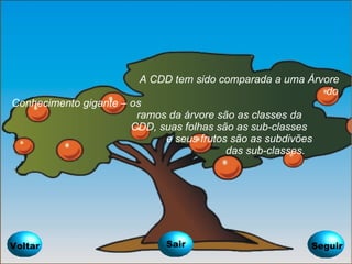 A CDD tem sido comparada a uma Árvore    do Conhecimento gigante – os  ramos da árvore são as classes da  CDD, suas folhas são as sub-classes    e seus frutos são as subdivões    das sub-classes. Voltar Seguir Sair 