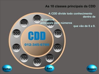 As 10 classes principais da CDD   A CDD divide todo conhecimento    dentro de 10 classes    principais com números    que vão de 0 a 9. Voltar Seguir Sair 100 200 300 400 500 600 700 800 900 000 