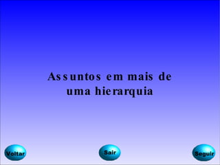Assuntos em mais de uma hierarquia Voltar Seguir Sair 
