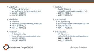 Stronger Solutions
• Andy Stroh
• VP Sales & Marketing
• astroh@cornerstonecomposites.com
• 414-491-5948 (C)
• 414-727-4221 (O)
• Boyd Miller
• President
• bmiller@cornerstonecomposites.com
• 262-470-1379 (C)
• 414-727-4227 (O)
• Bob Uhren
• Technical Director
• ruhren@cornerstonecomposites.com
• 414-899-6279 (C)
• 414-727-4241 (O)
• Erik Feller
• Quality Engineer
• efeller@cornerstonecomposites.com
• 414-702-1124 ©
• 414-727-4223 (O)
• Noah Brushel
• VP Engineering
• nbrushel@cornerstonecomposites.com
• 414-305-7500 ©
• 414-727-4222 (O)
• Tom Schueller
• VP Operations
• tschueller@cornerstonecomposites.co
• 414-374-2132 ©
• 414-727-4238 (O)
 
