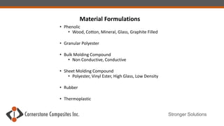 Stronger Solutions
• Phenolic
• Wood, Cotton, Mineral, Glass, Graphite Filled
• Granular Polyester
• Bulk Molding Compound
• Non Conductive, Conductive
• Sheet Molding Compound
• Polyester, Vinyl Ester, High Glass, Low Density
• Rubber
• Thermoplastic
Material Formulations
 