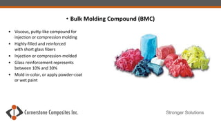 Stronger Solutions
• Bulk Molding Compound (BMC)
• Viscous, putty-like compound for
injection or compression molding
• Highly-filled and reinforced
with short glass fibers
• Injection or compression-molded
• Glass reinforcement represents
between 10% and 30%
• Mold in-color, or apply powder-coat
or wet paint
 