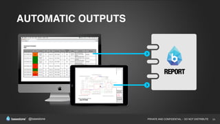 24
AUTOMATIC OUTPUTS
PRIVATE AND CONFIDENTIAL - DO NOT DISTRIBUTE@basestone
 