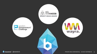 25PRIVATE AND CONFIDENTIAL - DO NOT DISTRIBUTE
BRIGHT IDEAS AWARD
@basestone
 