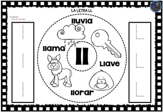 LA LETRA LL
ll
l
l
l
lluvia
llorar
llama
Llave
L
L
L
 