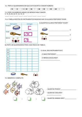 12-, PINTE O QUADRADINHO EM QUE ESTÁ ESCRITO O MAIOR NÚMERO: 
10 
9 
13 
45 
54 
40 
30 
55 
20 
13- COPIE OS NÚMEROS ABAIXO DO MENOR PARA O MAIOR: 9, 16, 25, 69, 42, 57, 34, 18, 33 _____, _____, _____, _____, _____, _____, _____, _____, _____. 
14- A TABELA MOSTRA OS INSTRUMENTOS MUSICAIS QUE OS ALUNOS PREFEREM TOCAR: 
A) QUANTOS ALUNOS PREFEREM TOCAR? 
B) PINTE UM QUADRADINHO PARA CADA RISCO DA TABELA. 
C) QUAL DOS INSTRUMENTOS É: 
- O MAIS PREFERIDO? __________________________ 
- O MENOS ESCOLHIDO? _________________________ 
15- OBSERVE E COMPLETE: 
- QUANTOS PEIXES? ____________________ 
- QUANTOS COELHOS? ___________________ 
- QUANTOS ANIMAIS SÃO? _______________ 
 