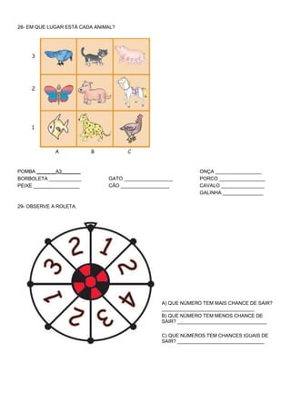 28- EM QUE LUGAR ESTÁ CADA ANIMAL? 
POMBA _______A3_______ BORBOLETA ____________ PEIXE _________________ 
GATO __________________ 
CÃO __________________ 
ONÇA _________________ 
PORCO _________________ 
CAVALO ________________ 
GALINHA _______________ 
29- OBSERVE A ROLETA. 
A) QUE NÚMERO TEM MAIS CHANCE DE SAIR? __________________________________ 
B) QUE NÚMERO TEM MENOS CHANCE DE SAIR? _________________________________ 
C) QUE NÚMEROS TEM CHANCES IGUAIS DE SAIR? ________________________________ 
 