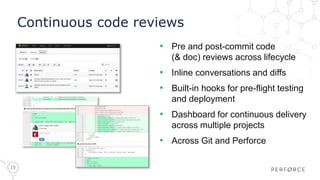 15
Continuous code reviews
• Pre and post-commit code
(& doc) reviews across lifecycle
• Inline conversations and diffs
• Built-in hooks for pre-flight testing
and deployment
• Dashboard for continuous delivery
across multiple projects
• Across Git and Perforce
 