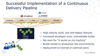 16
Successful Implementation of a Continuous
Delivery Pipeline
 High velocity build, test and deploy lifecycle
 Increased developer onus, unbreakable builds
 No room for “it works on my machine”
 Builds tested on production like environments
 Deployment to internal or external users
Integrate Build Test Deploy Release
Version
Control
 