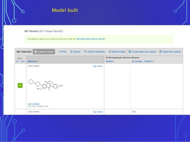 Customer due diligence checklist for banks pdf picture