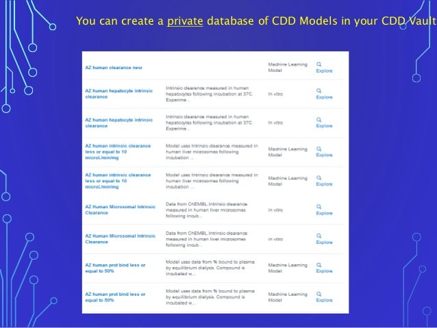 Customer due diligence process picture