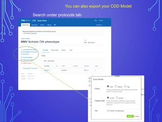 You can also export your CDD Model
Search under protocols tab
 