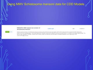Using MMV Schistosoma mansoni data for CDD Models
 