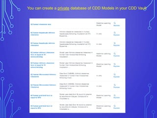 You can create a private database of CDD Models in your CDD Vault
 