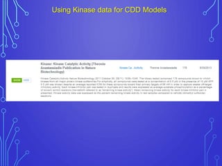 Using Kinase data for CDD Models
 