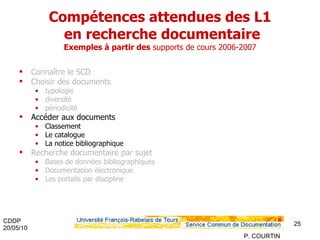 Compétences attendues des L1  en recherche documentaire Exemples à partir des  supports de cours 2006-2007 Connaître le SCD Choisir des documents typologie diversité périodicité Accéder aux documents Classement Le catalogue La notice bibliographique Recherche documentaire par sujet Bases de données bibliographiques Documentation électronique Les portails par discipline   