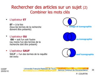 Rechercher des articles sur un sujet  (2)   Combiner les mots clés L’opérateur  ET   ET  = à la fois  (tous les termes de la recherche doivent être présents) L’opérateur  OU   OU  = soit l'un soit l'autre  (au moins l'un des termes de la recherche doit être présent) L’opérateur  SAUF SAUF  = l ’un des termes de la requête est exclu Image et iconographie Image ou iconographie Image sauf iconographie 