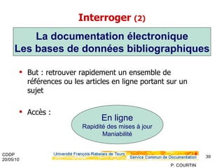 Interroger  (2) But : retrouver rapidement un ensemble de références ou les articles en ligne portant sur un sujet Accès : La documentation électronique Les bases de données bibliographiques En ligne Rapidité des mises à jour Maniabilité 