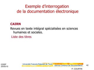 Exemple d’interrogation  de la documentation électronique CAIRN   Revues en texte intégral spécialisées en sciences humaines et sociales. Liste des titres   
