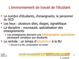 L’environnement de travail de l’étudiant Le nombre d’étudiants, d’enseignants, le personnel du SCD Les lieux : plusieurs sites, étages, signalétique  La discipline : nouveauté, spécialisation des enseignements Les enseignants donnent une  bibliographie   spécialisée  paraissant complexe aux étudiants La rentrée : un temps d’ adaptation  à la BU Accueil à la BU, présentation en amphi 