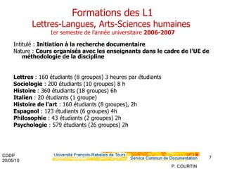 Formations des L1 Lettres-Langues, Arts-Sciences humaines  1er semestre de l’année universitaire  2006-2007 Intitulé :  Initiation à la recherche documentaire Nature :  Cours organisés avec les enseignants dans le cadre de l'UE de  méthodologie de la discipline Lettres  : 160 étudiants (8 groupes) 3 heures par étudiants Sociologie  : 200 étudiants (10 groupes) 8 h Histoire  : 360 étudiants (18 groupes) 6h Italien  : 20 étudiants (1 groupe) Histoire de l'art  : 160 étudiants (8 groupes), 2h Espagnol  : 123 étudiants (6 groupes) 4h Philosophie  : 43 étudiants (2 groupes) 2h  Psychologie  : 579 étudiants (26 groupes) 2h 